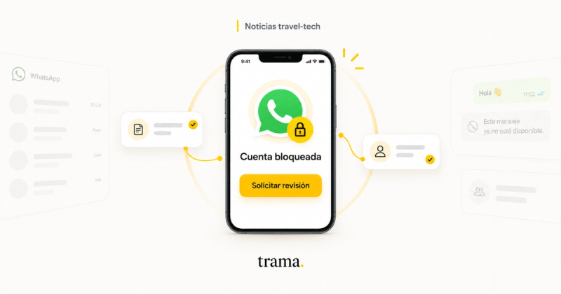 Trama blog cover image about what to do when WhatsApp blocks a travel agency's number. In the center, a phone shows the WhatsApp logo with a yellow padlock, the text "Cuenta bloqueada" (account blocked) and a yellow button reading "Solicitar revisión" (request a review). Around it, a yellow arc connects two cards marked with a check: one with a document icon, the saved evidence, and another with a person icon, the affected number. On both sides, faded, are a WhatsApp chat list and conversation bubbles, one with a "Hola" greeting and another warning that "Este mensaje ya no está disponible" (this message is no longer available). Cream background, golden yellow accents, the "Noticias travel-tech" label at the top and the "trama." wordmark at the bottom.