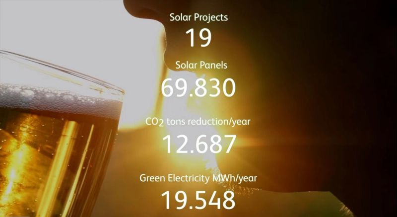 SolarAccess great collaboration with Heineken