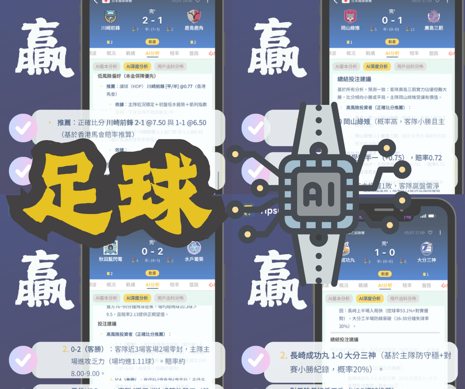 足球AI 全方位拆局：全角度AI分析