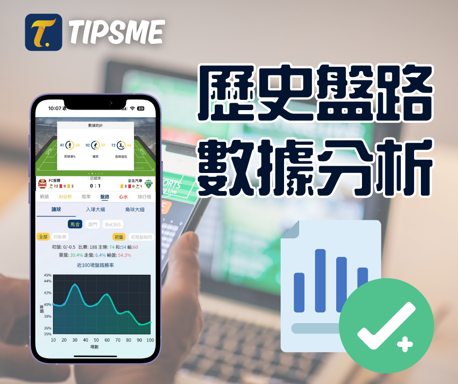 歷史盤路數據分析