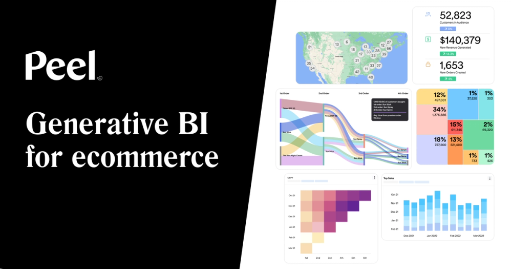 Screenshot of Automated Analytics for Shopify Stores