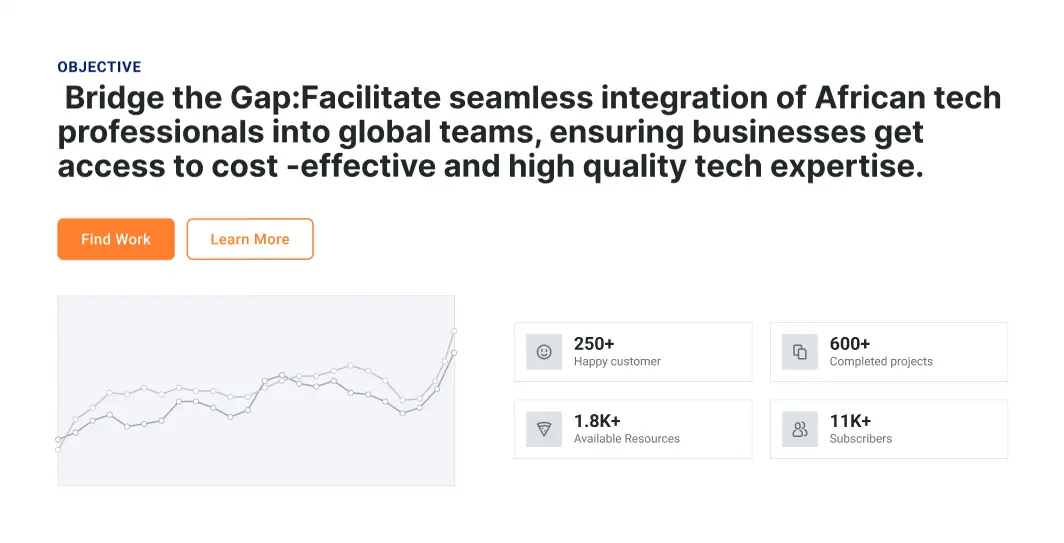 Rust Blog Main Image