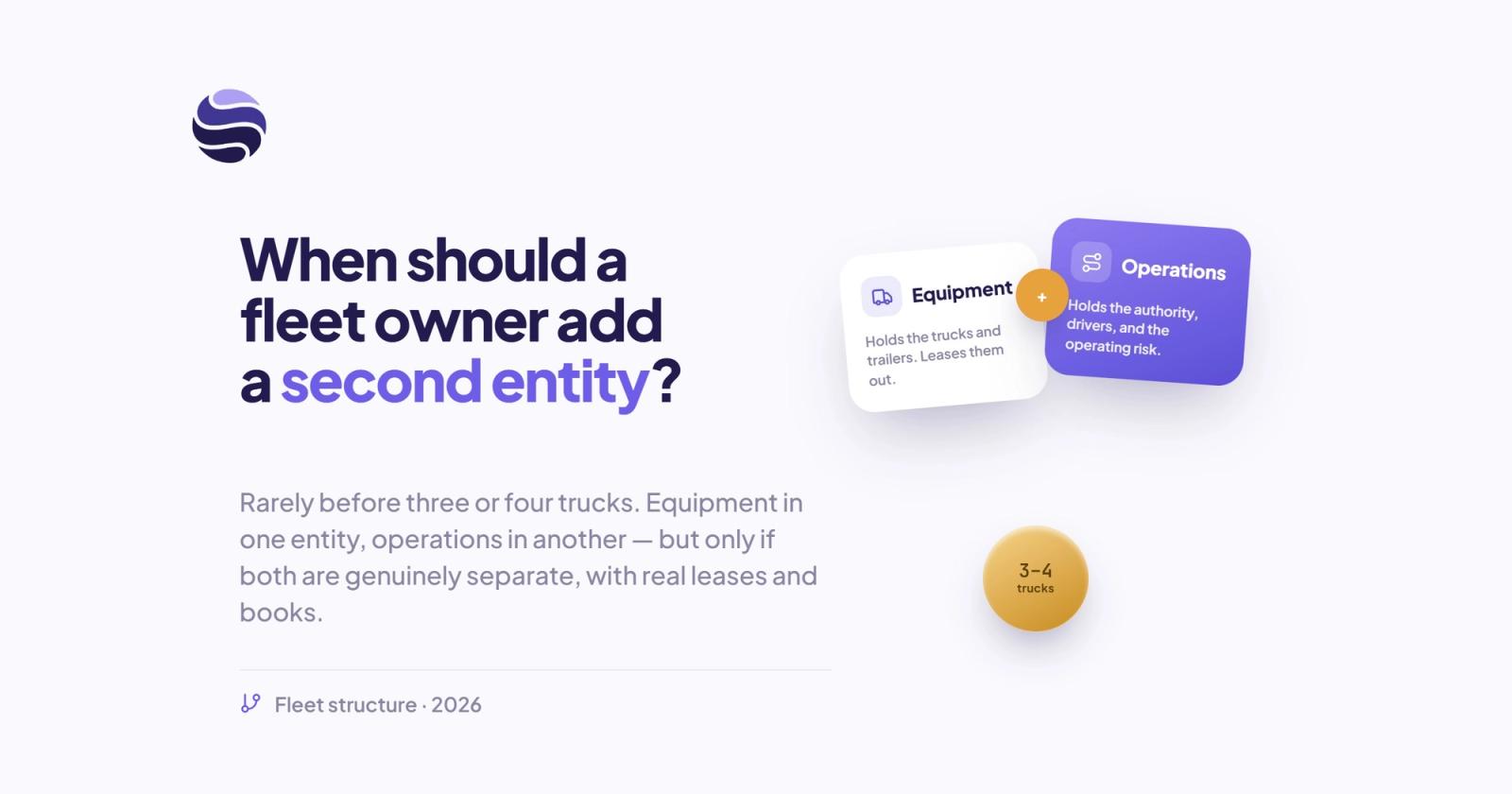 When Should a Fleet Owner Add a Second Entity?