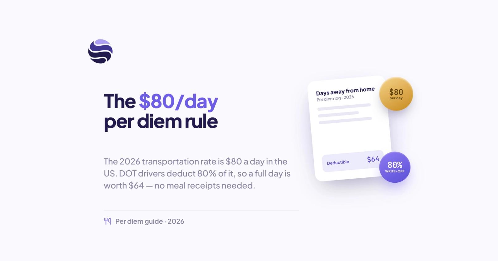 How Does Truck Driver Per Diem Work, and What Is the 2026 Rate?