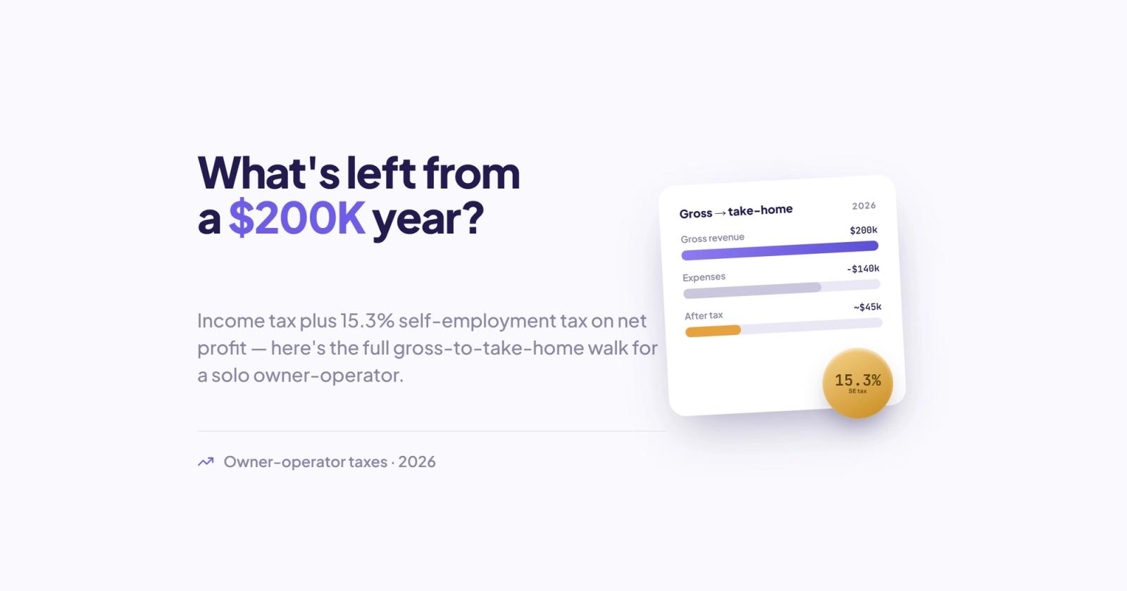 How Much Do Owner-Operators Pay in Taxes, and What Is Left From a $200K Gross Year?
