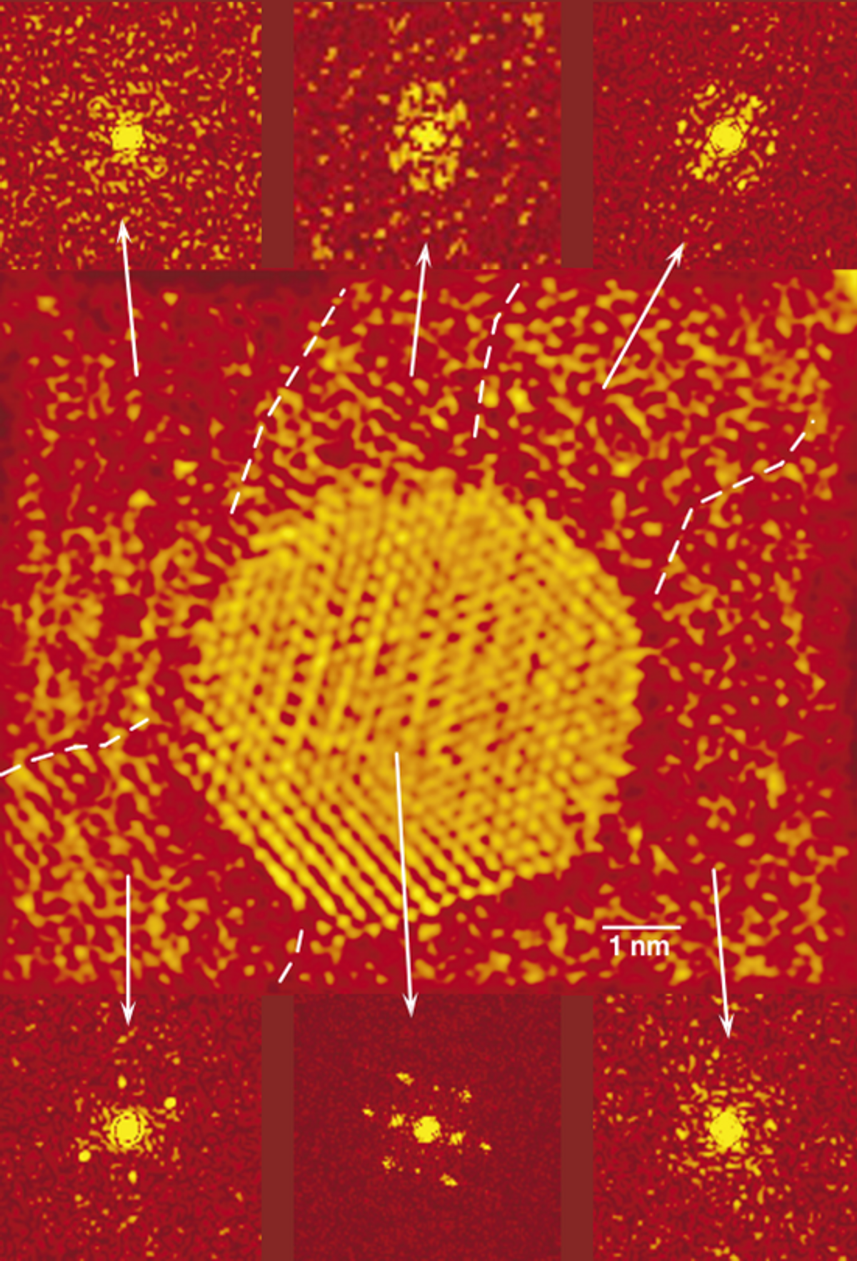 Figure 3. Atomic resolution image of an island of Au on an amorphous carbon substrate. The island is surrounded by monoatomic clusters of Au. Diffraction patterns from different regions surrounding the island show that these clusters are ordered in various structures adjacent to the built-up islands. Nature 418, 617-620 (2002); © Springer Nature Ltd.