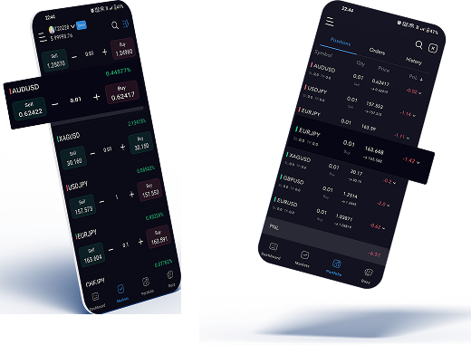 HankoX Mobile