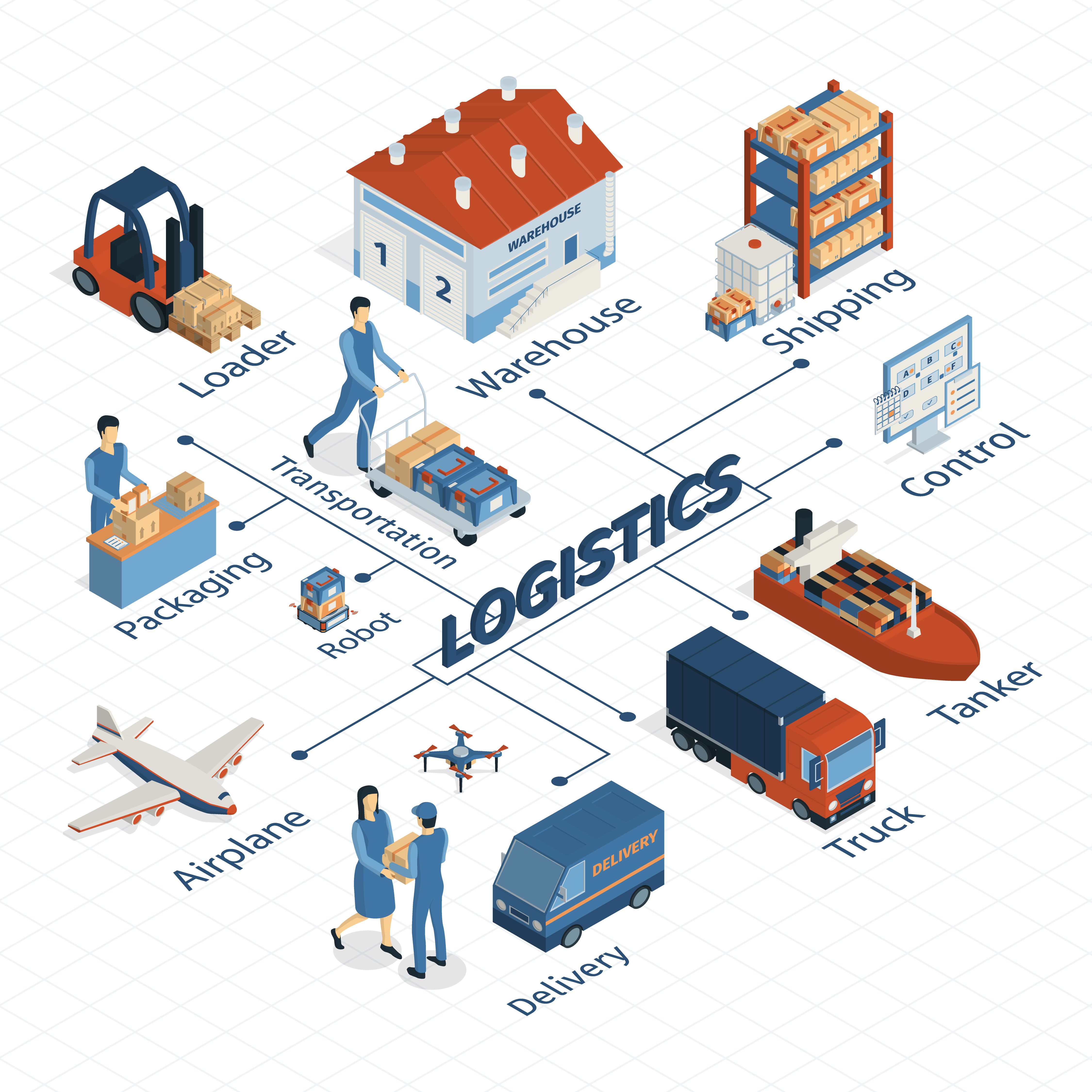 Why Traditional TMS Platforms Still Require Too Much Human Work?
