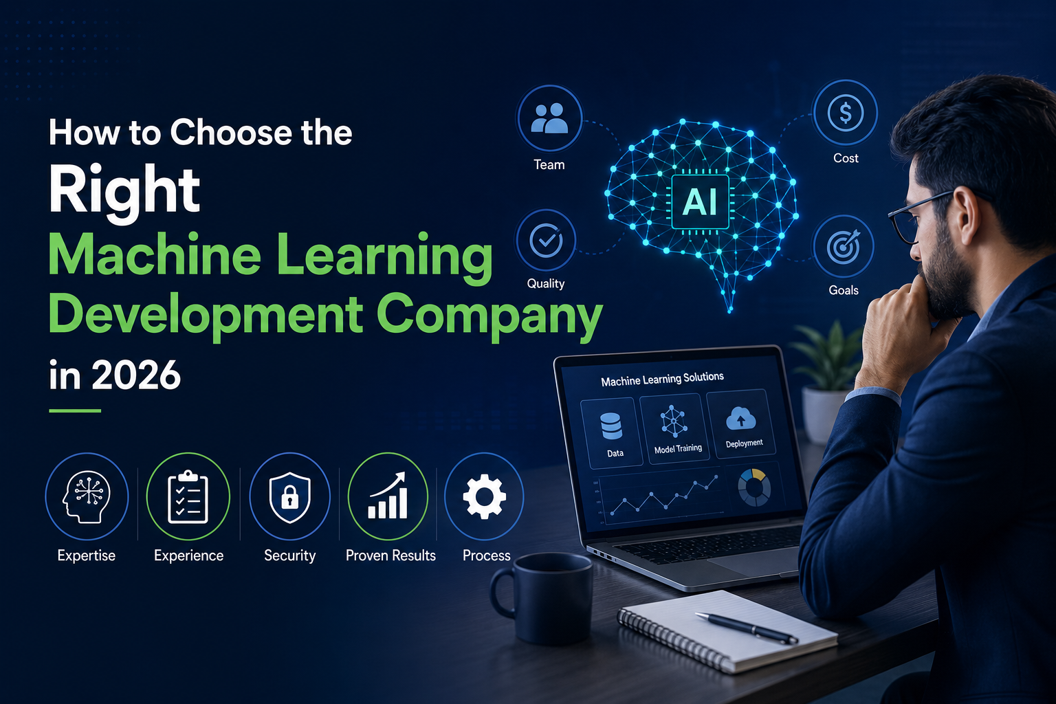 How to Choose the Right Machine Learning Development Company in 2026