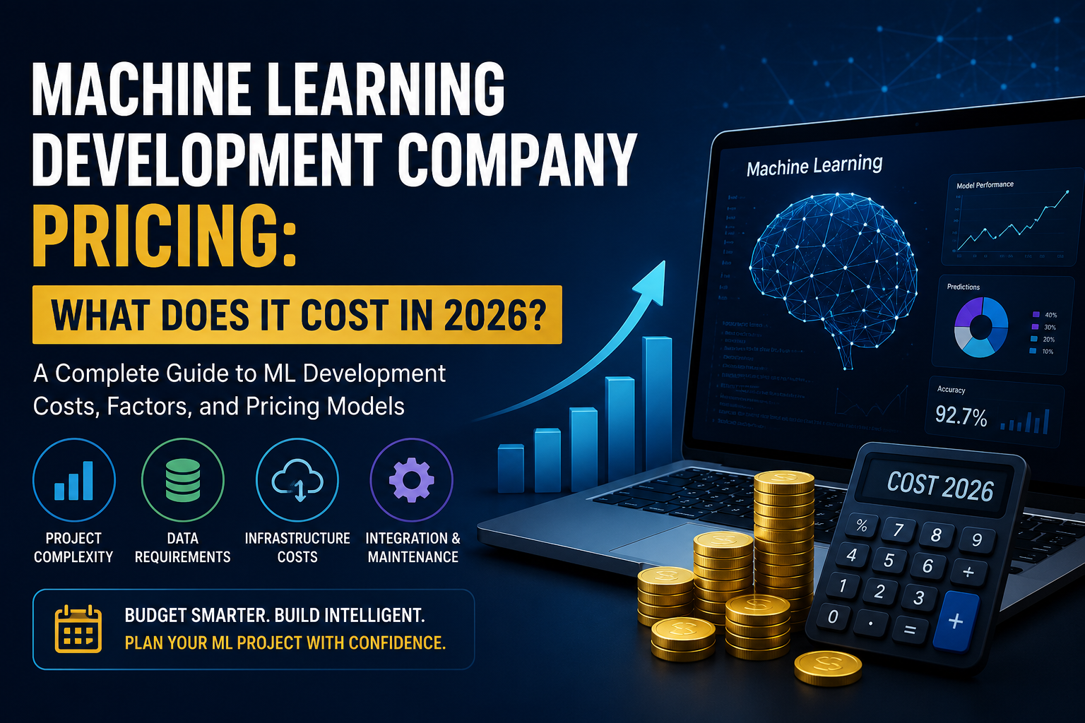 Machine Learning Development Company Pricing: What Does It Cost in 2026?