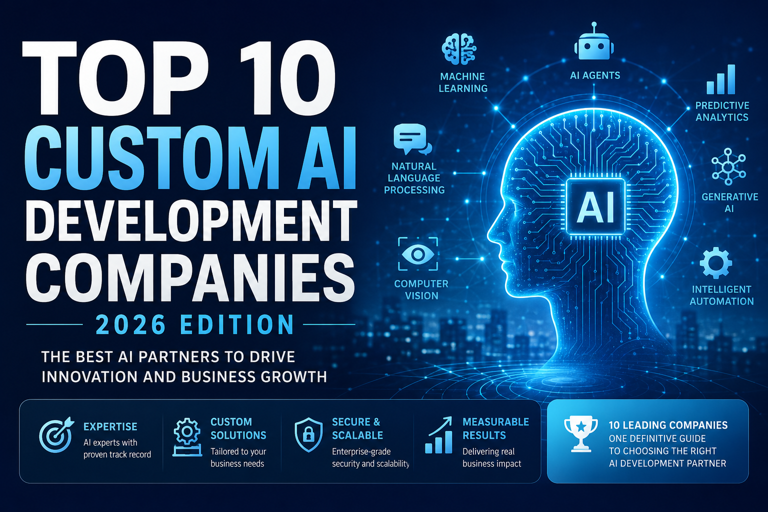 Top Custom AI Development Companies 2026: 10 Best AI Partners for Business Growth