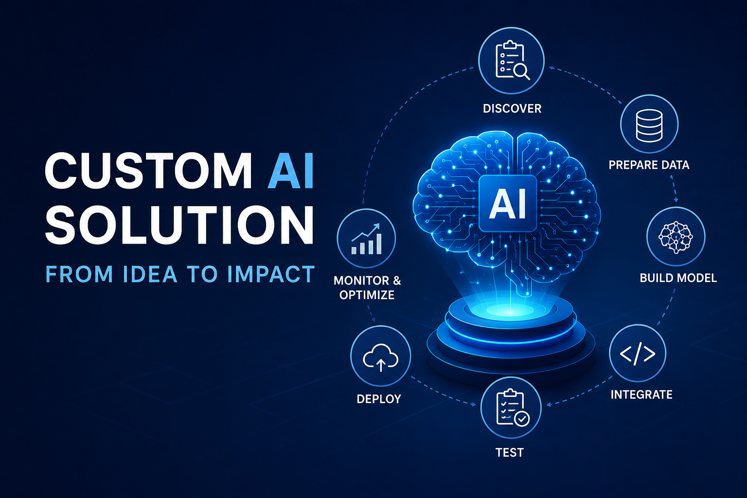 How Long Does It Take to Build a Custom AI Solution? A Realistic Timeline for Businesses