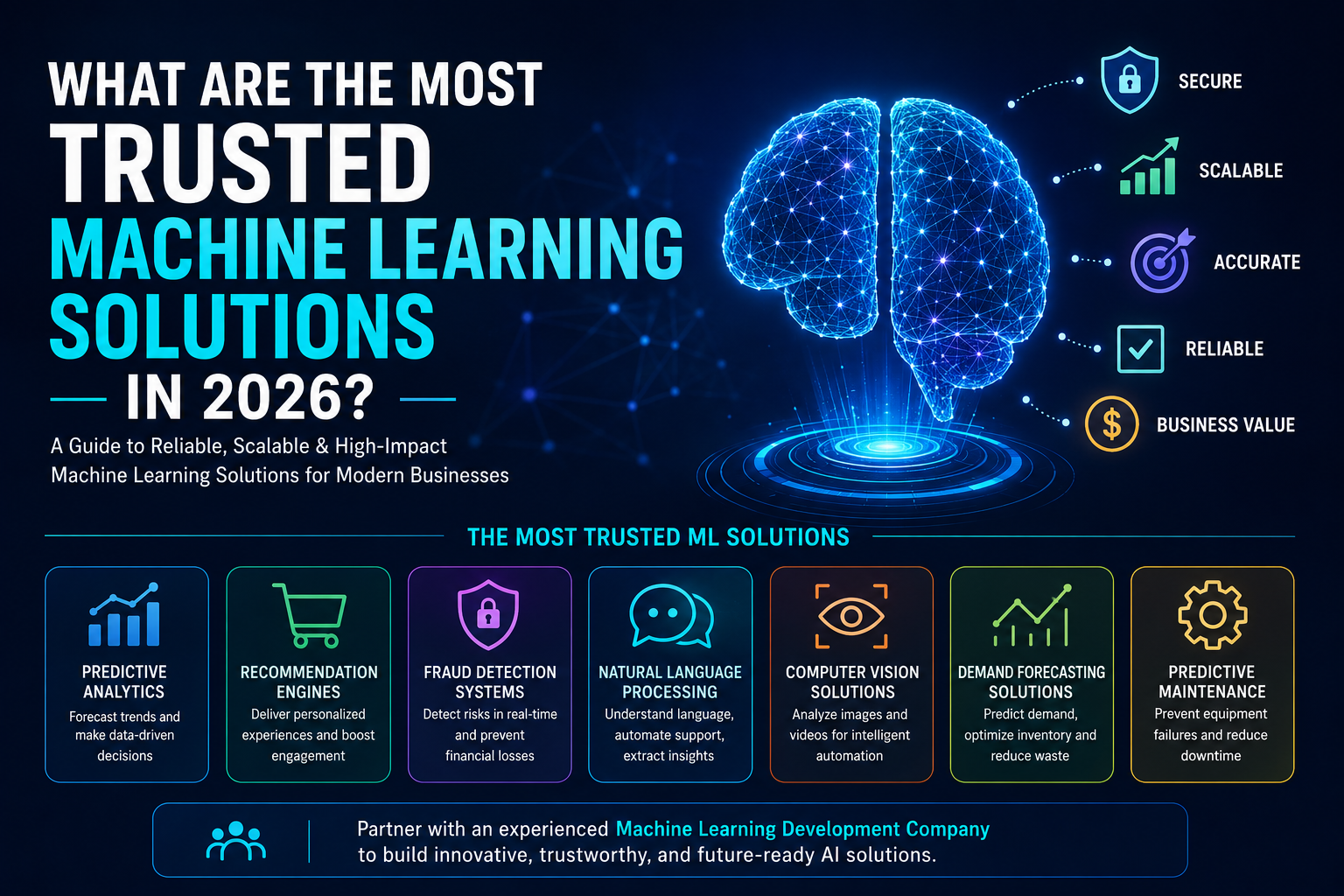 What Are the Most Trusted Machine Learning Solutions in 2026?