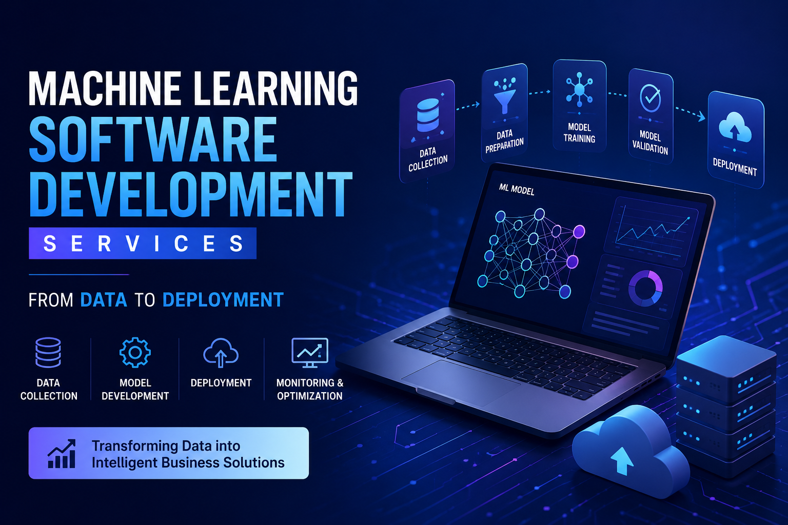 Machine Learning Software Development Services: From Data to Deployment