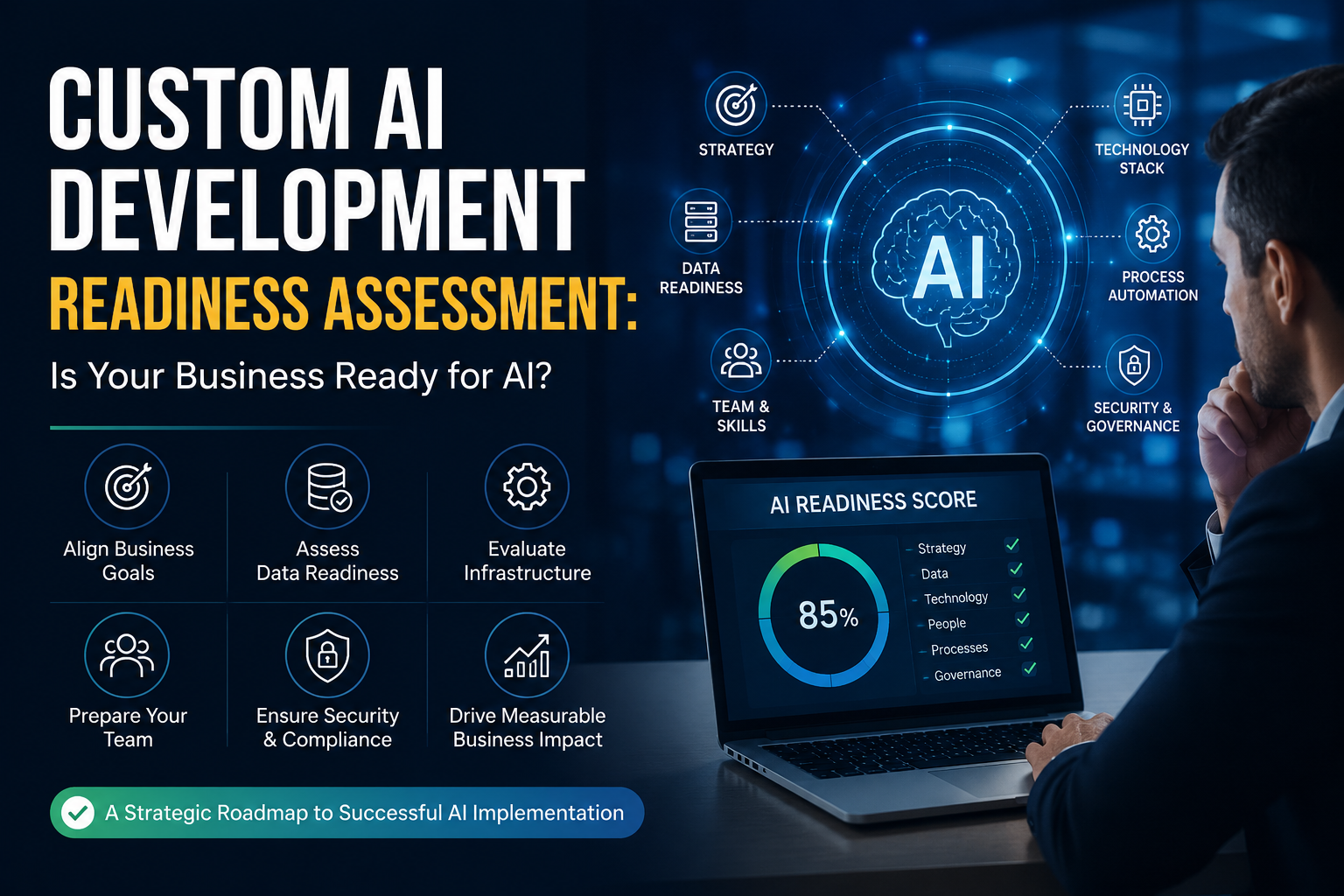 Custom AI Development Readiness Assessment: Is Your Business Ready for AI?