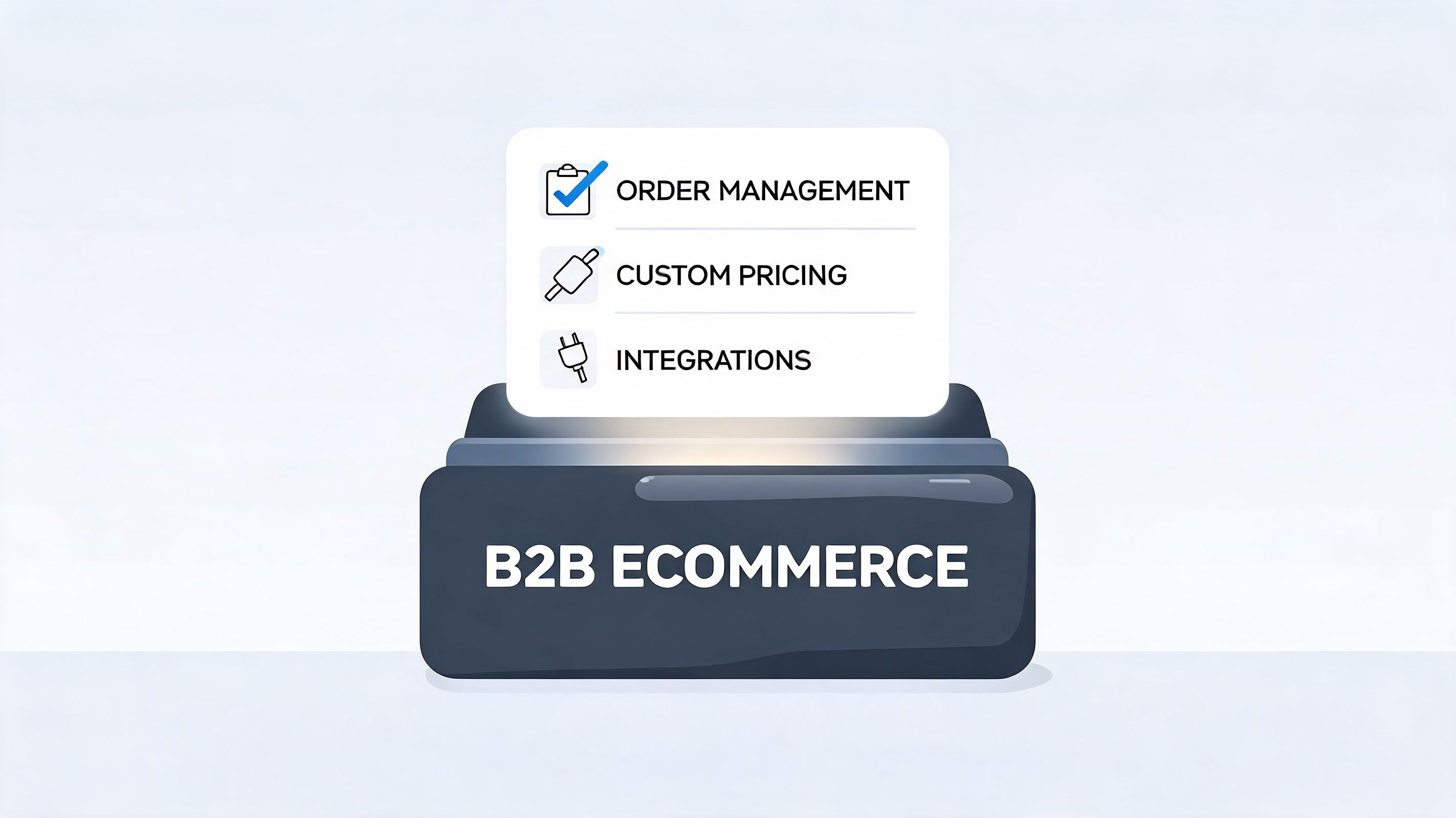 A conceptual graphic illustrating key features of a B2B ecommerce solution including order management, custom pricing, and integrations.