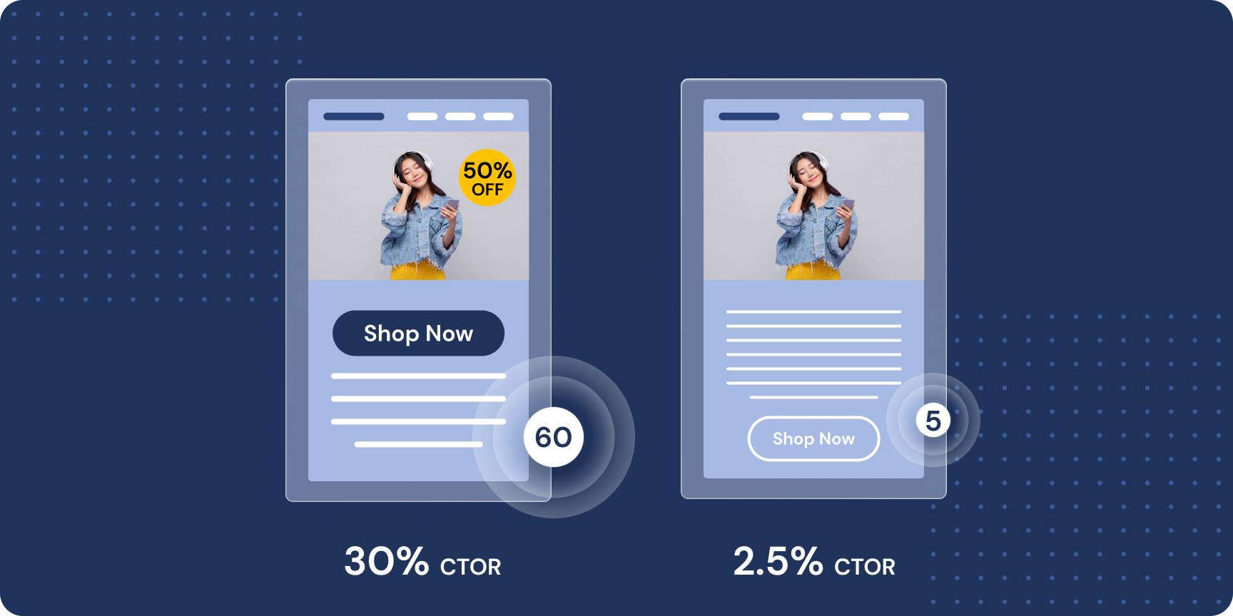 CTR vs. CTOR: What’s the difference and why do they matter?