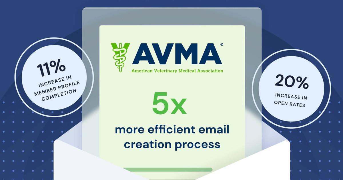 Avma Icon AVMA boosts membership engagement (+20% open rates) and +11% member ...