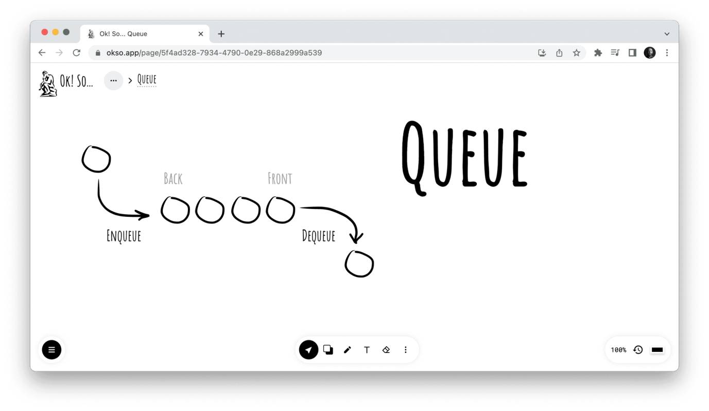 OkSo screenshot 1