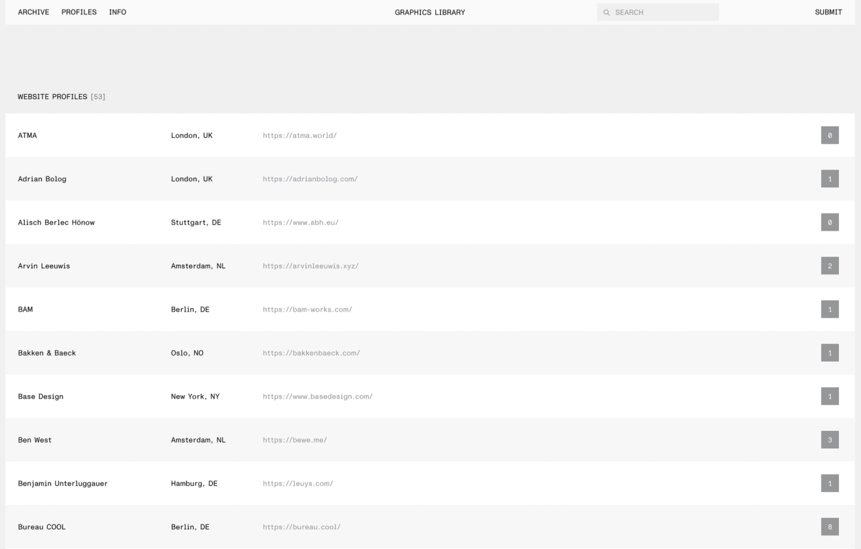 Graphics Library screenshot 2