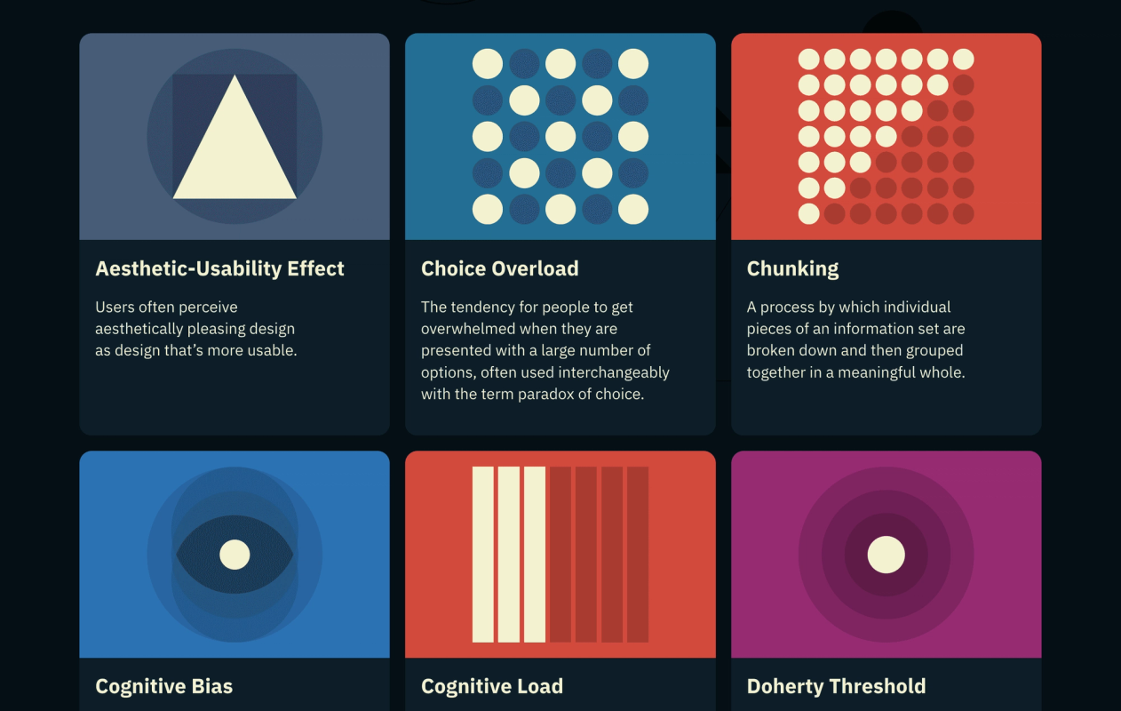 Laws of UX screenshot 1