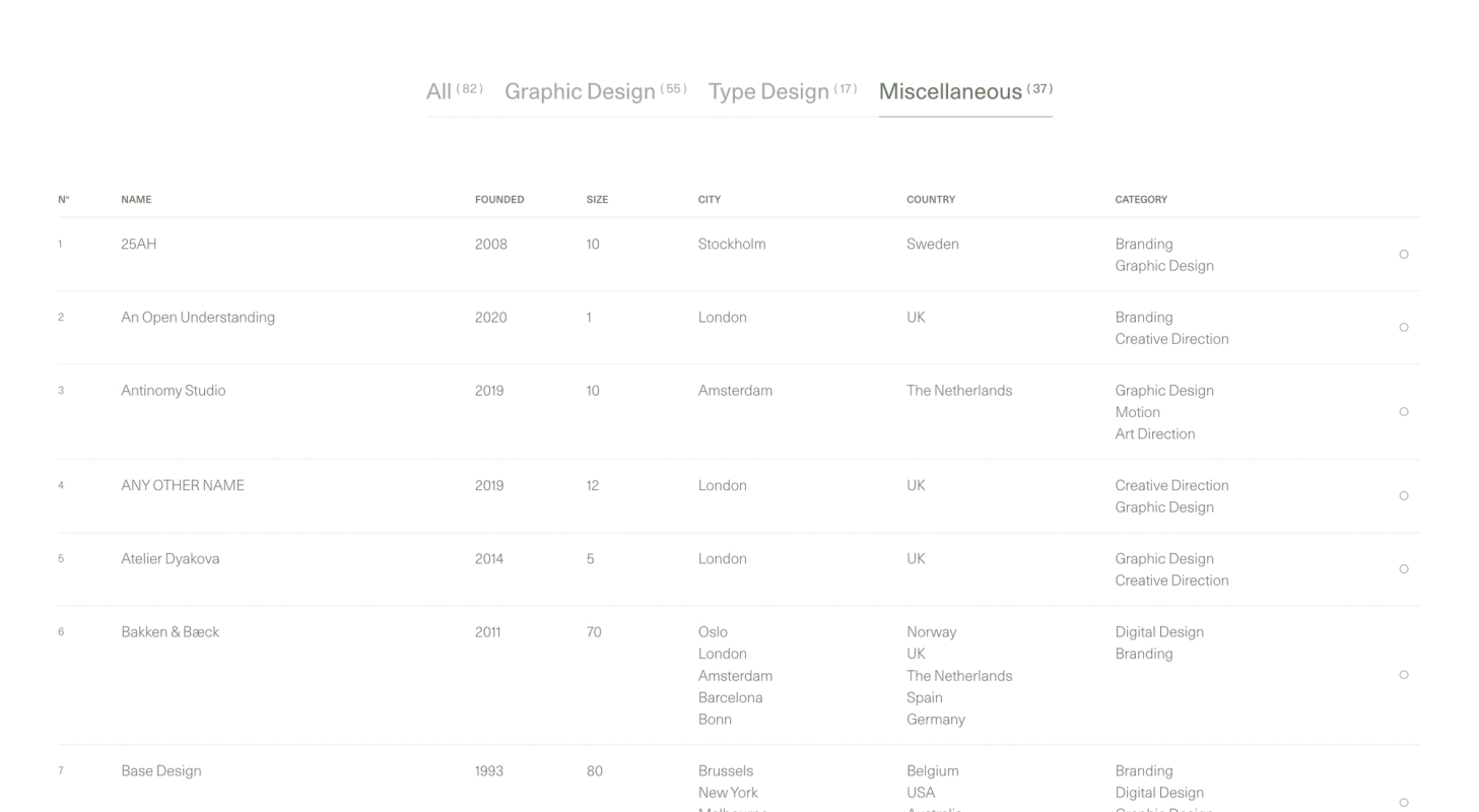 THE INDEX screenshot 2