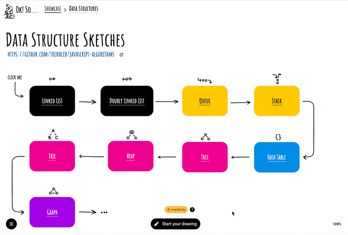 OkSo screenshot 7