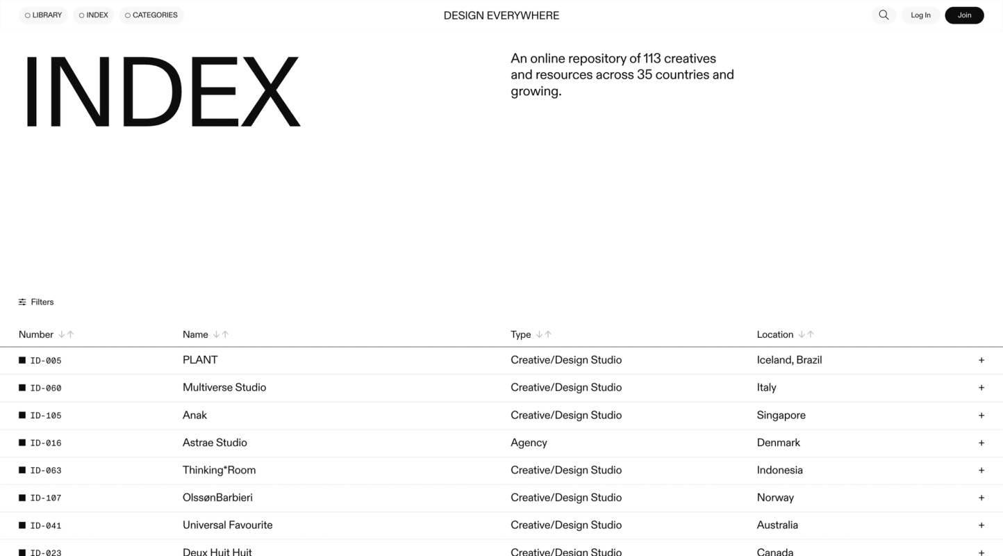 Design Everywhere screenshot 2