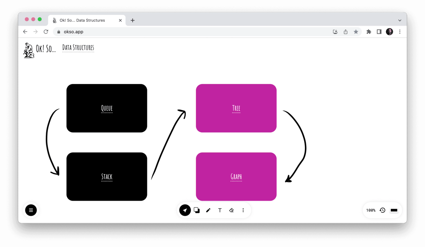 OkSo screenshot 2