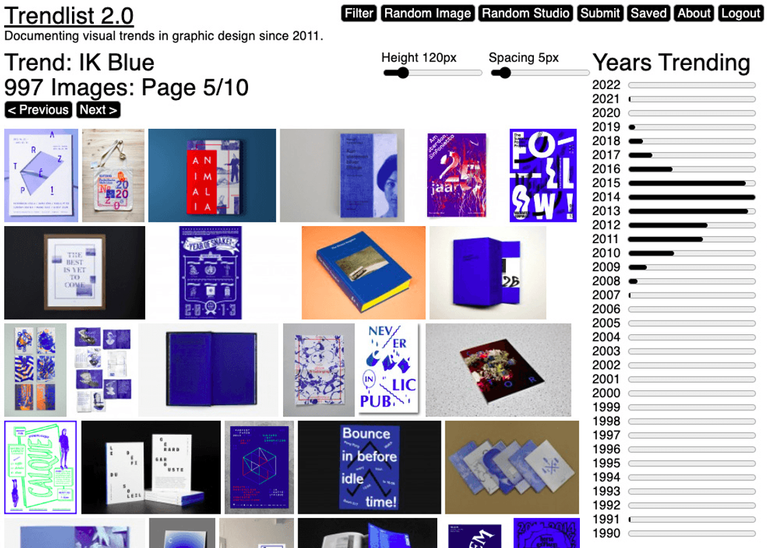 Trendlist cover