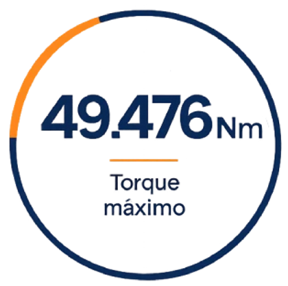 49.476 Nm Torque máximo