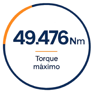 49.476 Nm Torque máximo