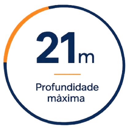 21 m Profundidade máxima