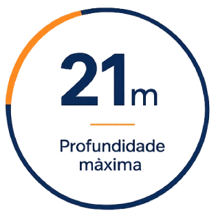 21 m Profundidade máxima
