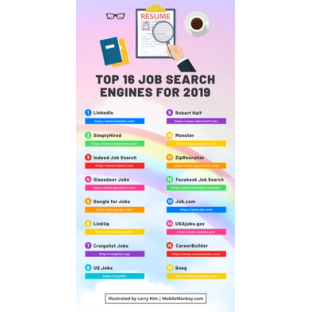 Best job search engines 2019 graphic