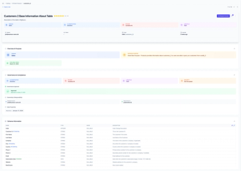 Refreshed UI and much more