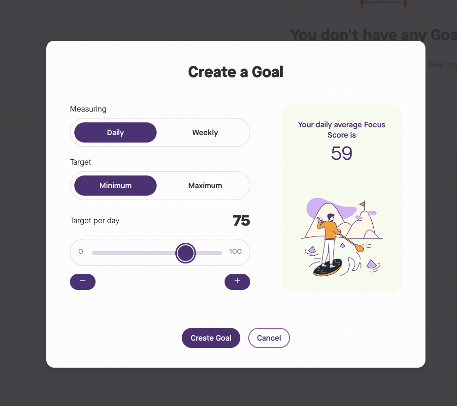 Produce8 Goals Focus Score Create Goals