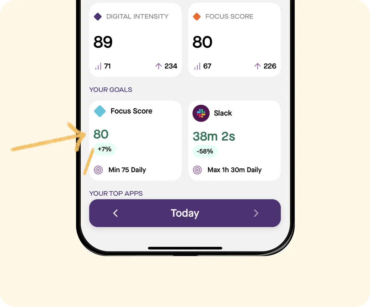 Produce8 Mobile App Focus Score