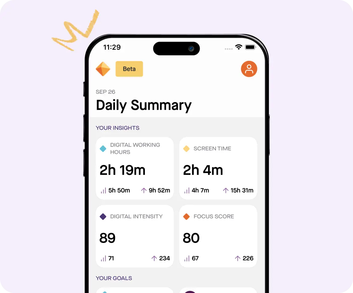 Produce8 Mobile App Daily Summary