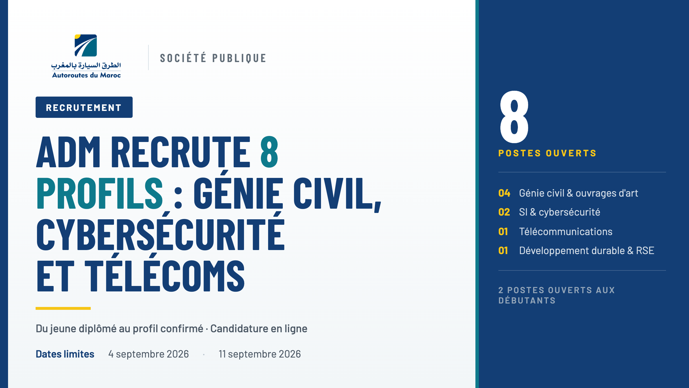 ADM (Autoroutes du Maroc) recrute 8 profils : génie civil, cybersécurité et télécoms