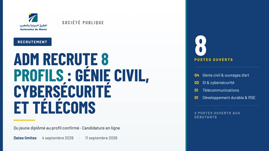 ADM (Autoroutes du Maroc) recrute 8 profils : génie civil, cybersécurité et télécoms