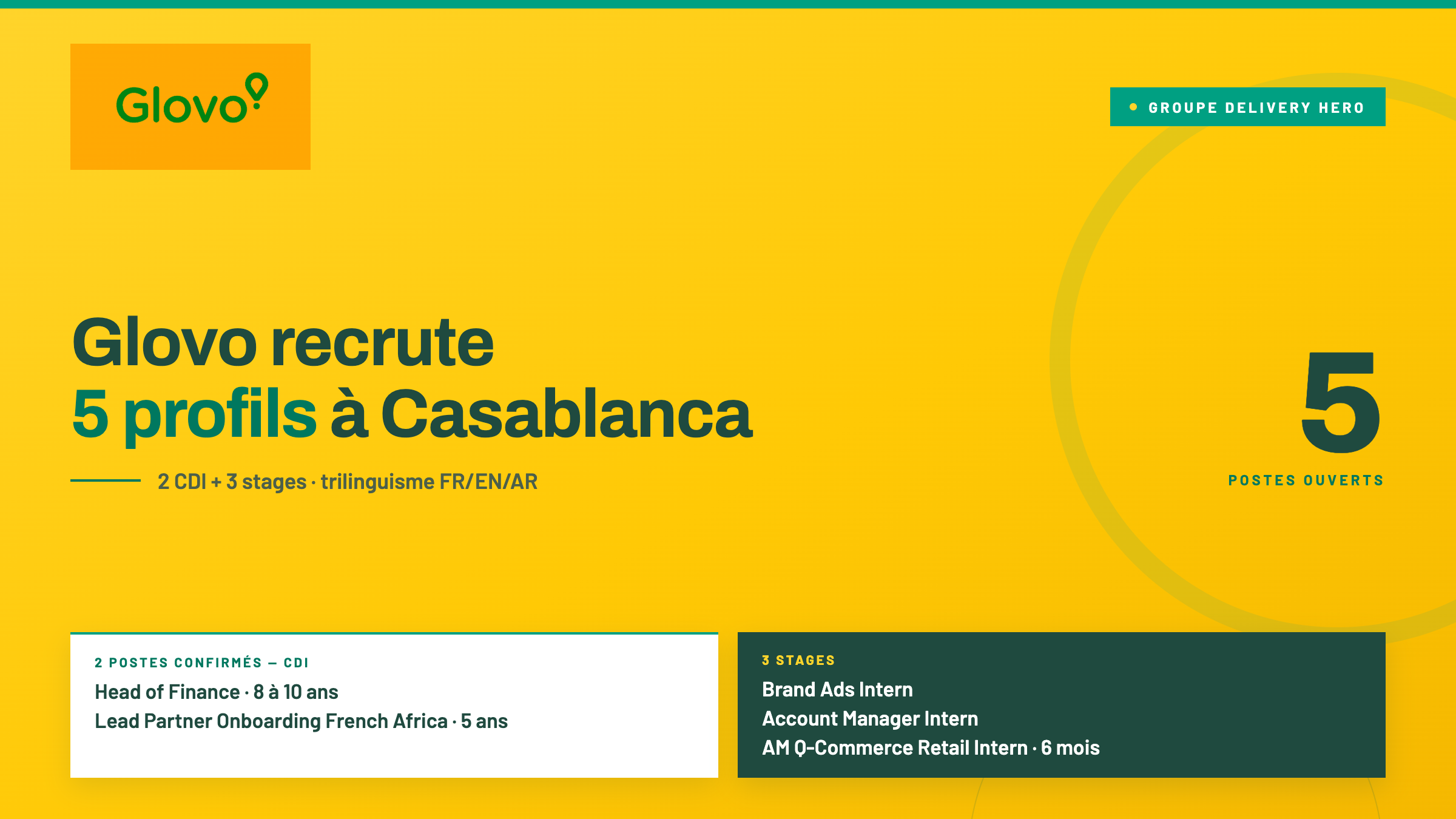 Glovo recrute 5 profils à Casablanca, CDI et stages disponibles
