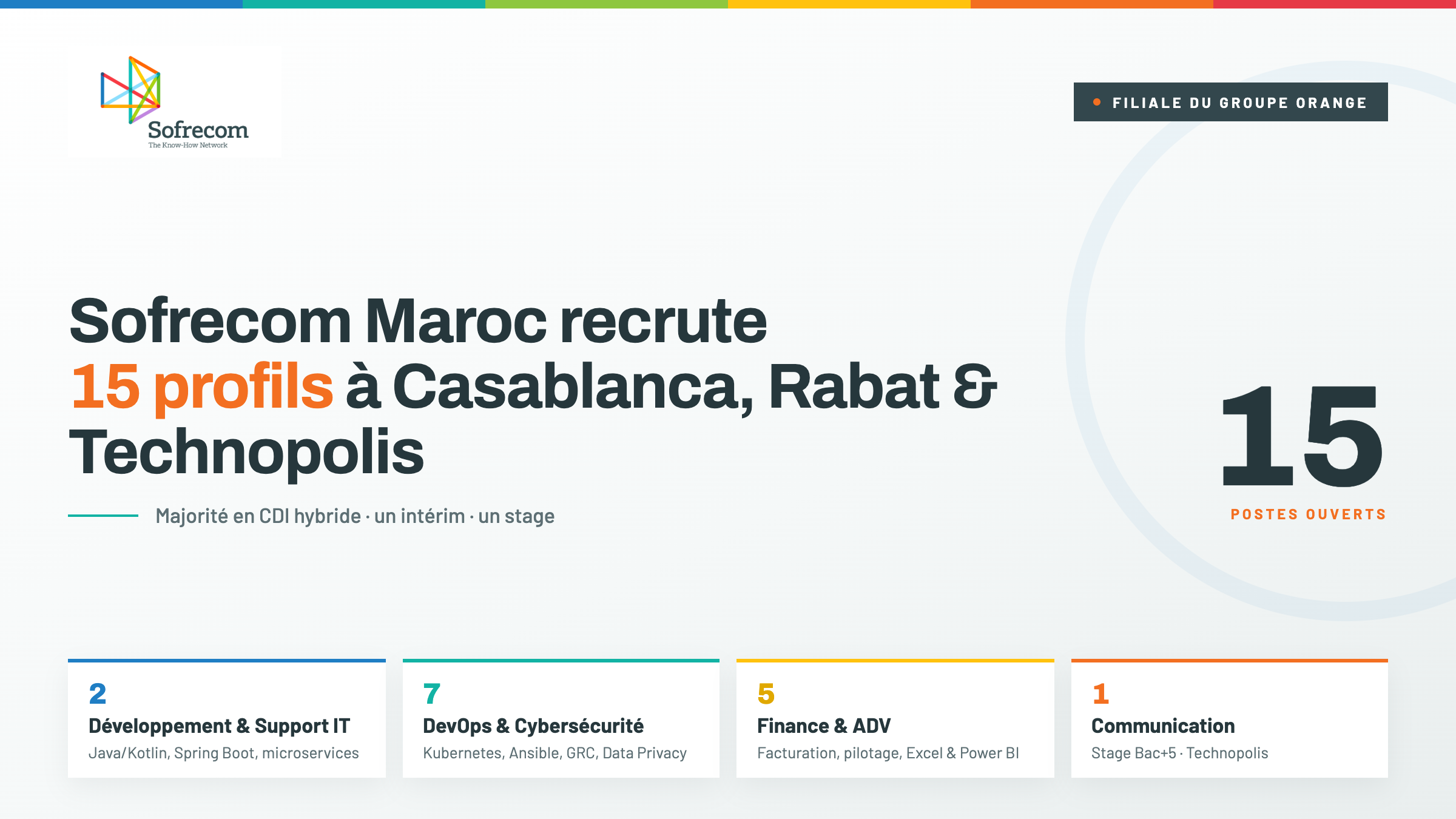 Sofrecom Maroc recrute 15 profils à Casablanca, Rabat et Technopolis
