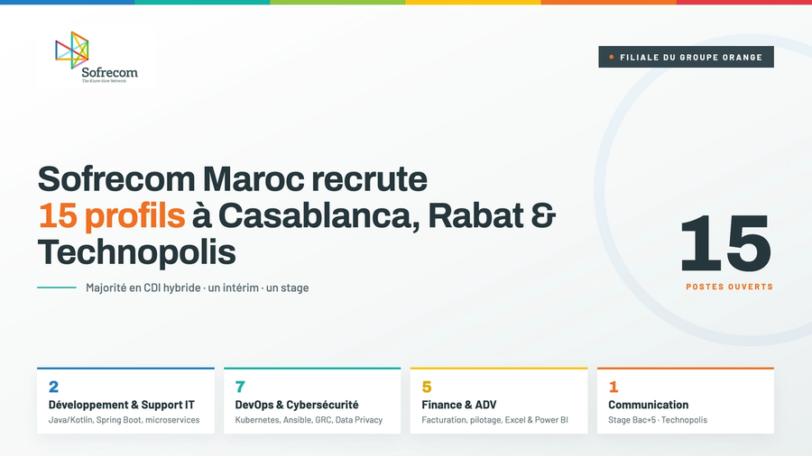 Sofrecom Maroc recrute 15 profils à Casablanca, Rabat et Technopolis