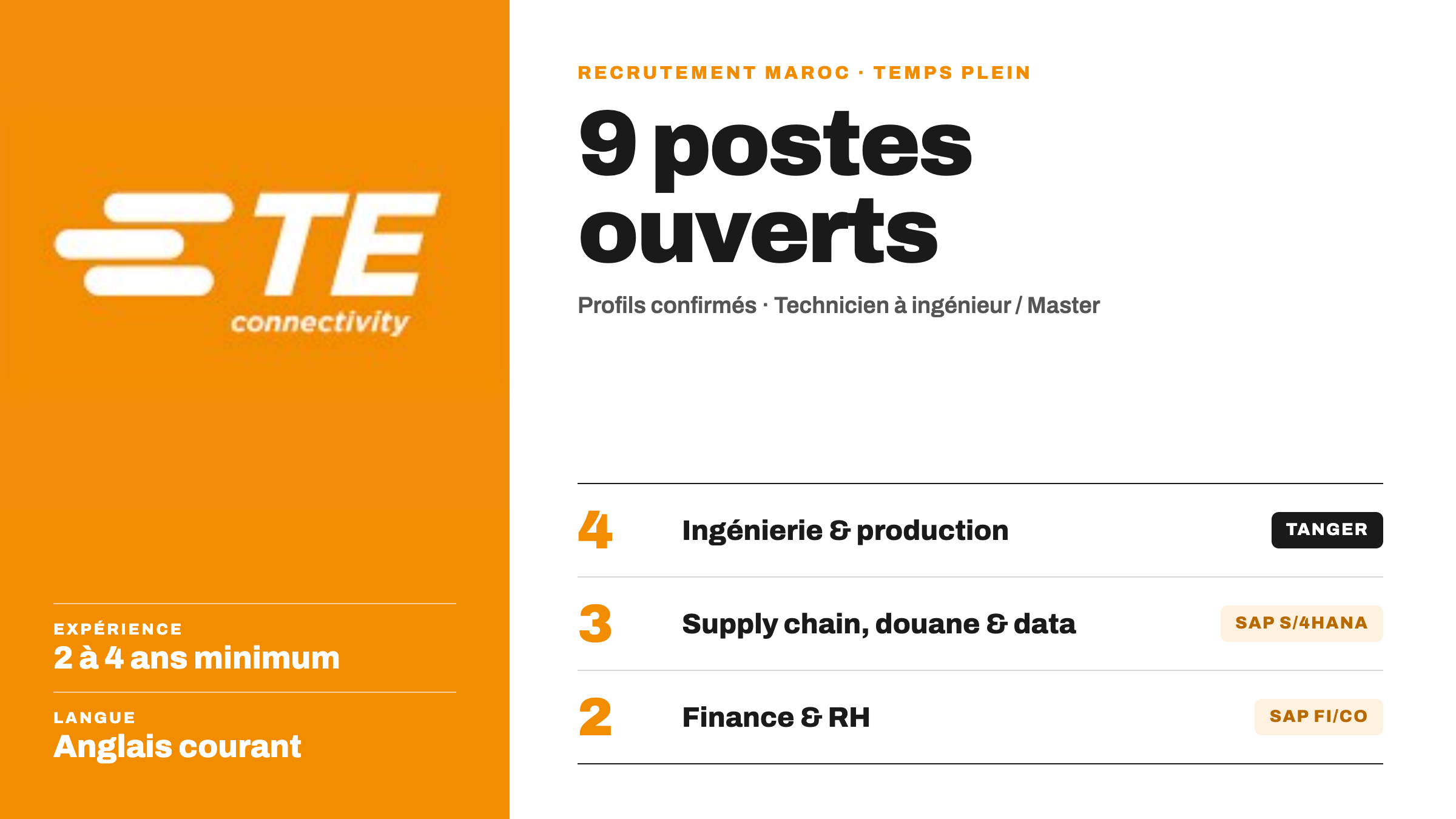 TE Connectivity recrute au Maroc : 9 postes en ingénierie, supply chain, finance et RH