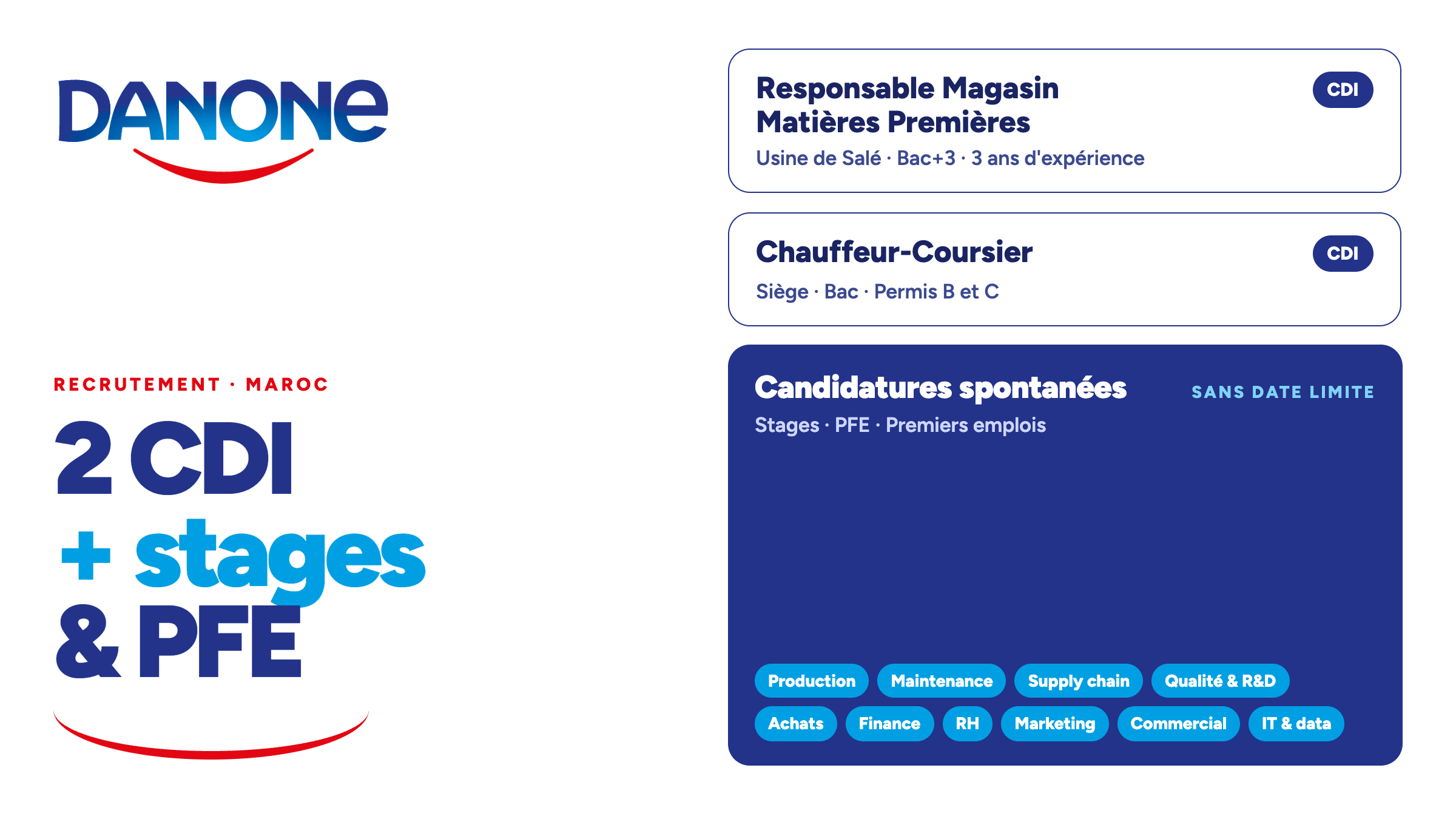 Danone recrute au Maroc : 2 postes en CDI et un appel aux candidatures pour stages et PFE