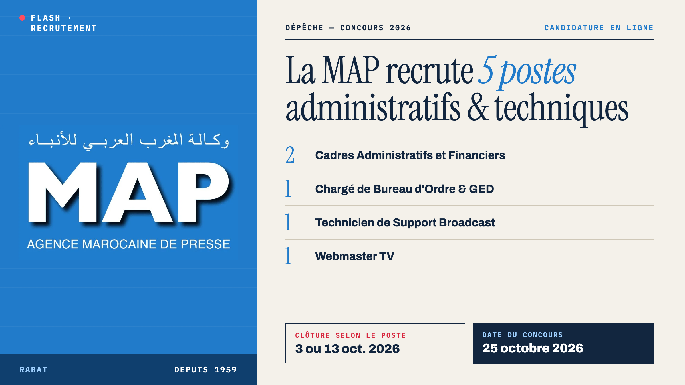 Concours MAP Maghreb Arabe Presse 2026 : 5 postes à pourvoir