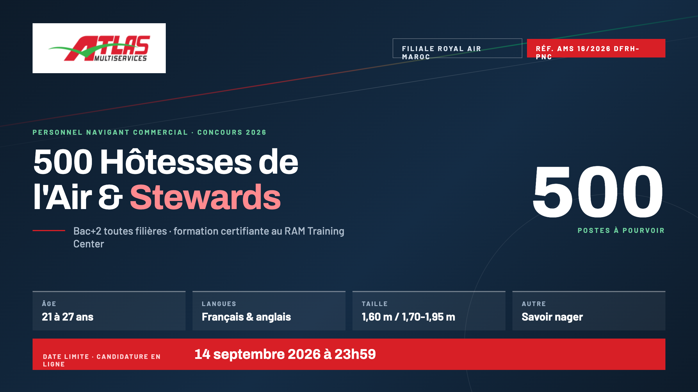 Concours Atlas Multiservices 2026 : 500 Hôtesses de l'Air et Stewards