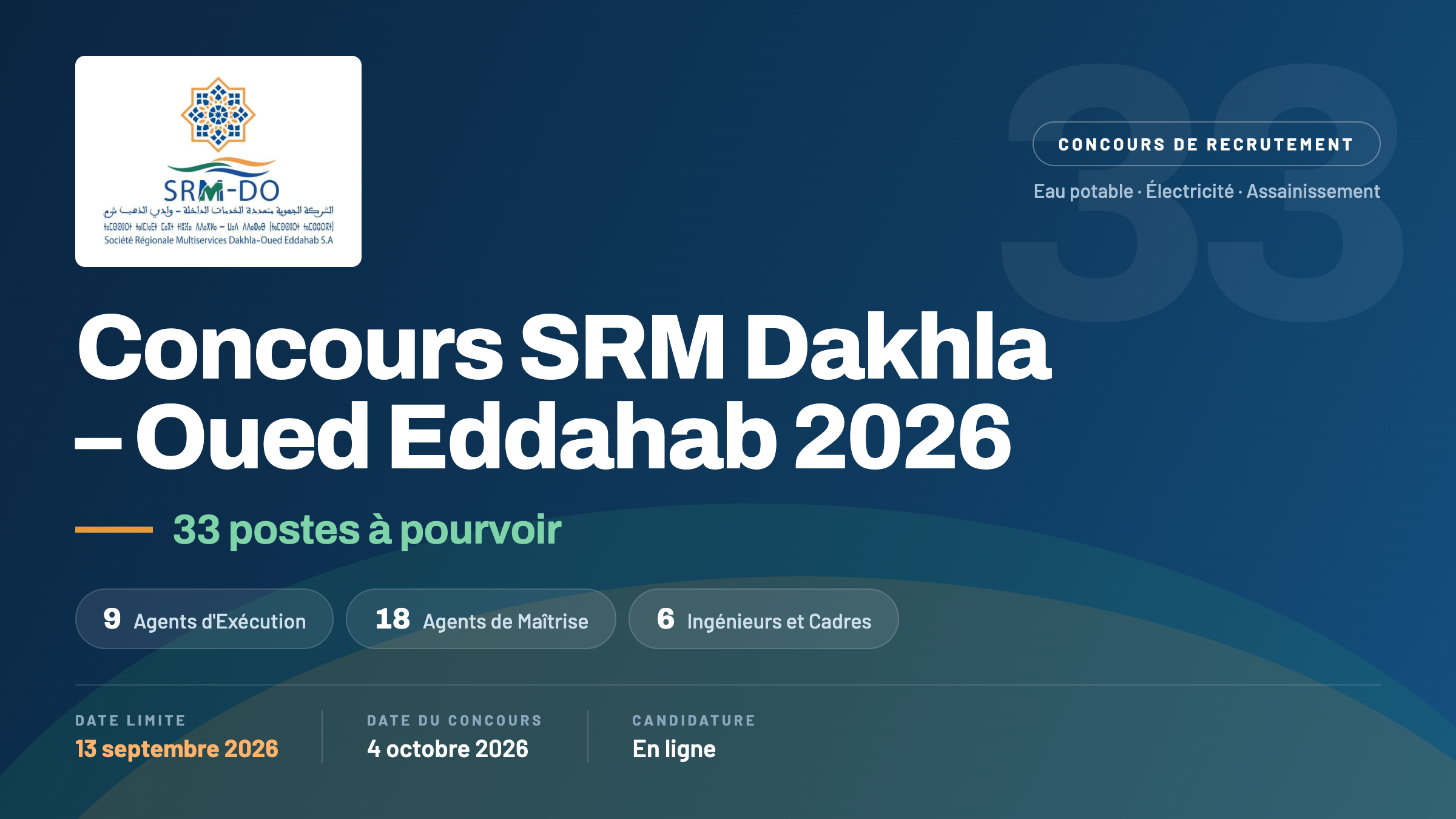 Concours SRM Dakhla – Oued Eddahab 2026 : 33 postes à pourvoir