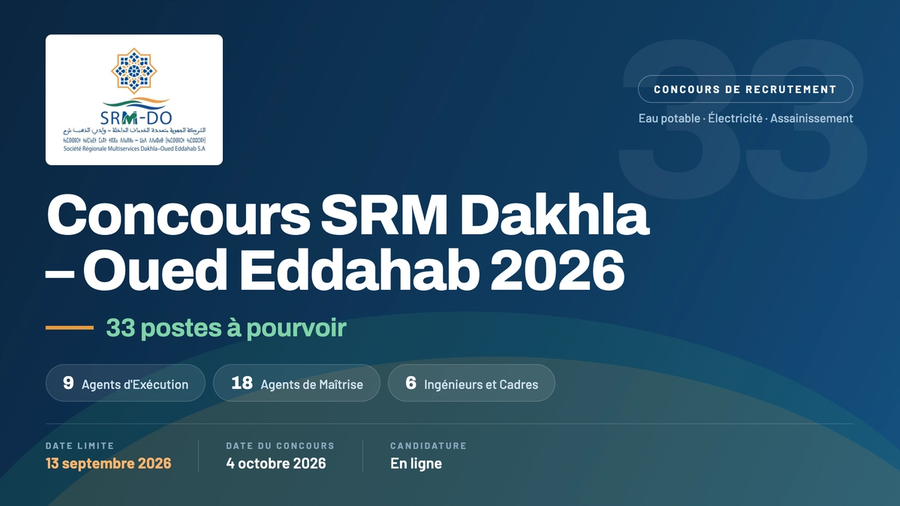 Concours SRM Dakhla – Oued Eddahab 2026 : 33 postes à pourvoir